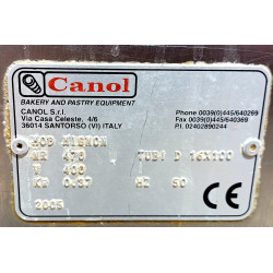 Canol Mignon, roló készítő gép