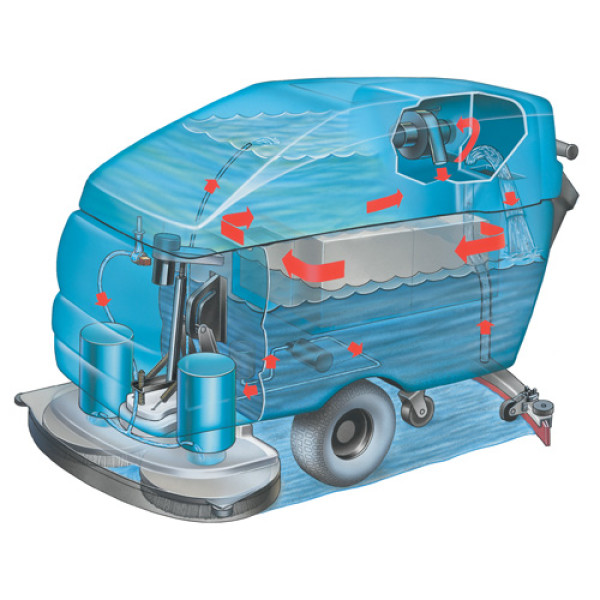 Tennant 5700 Kehrmaschinen Tennant 5700 Kehrmaschinen