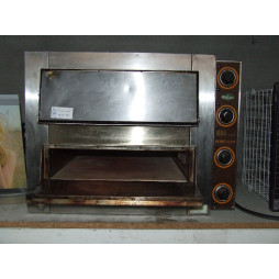 RSI pizzakemence RSI pizzakemence